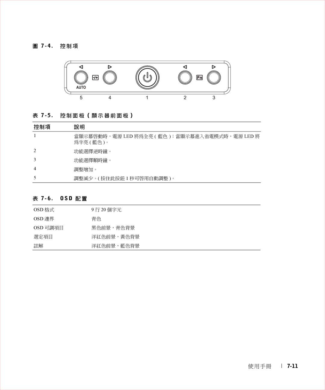 Dell 17FP manual 控制項 控制面板 顯示器前面板, D 配置 