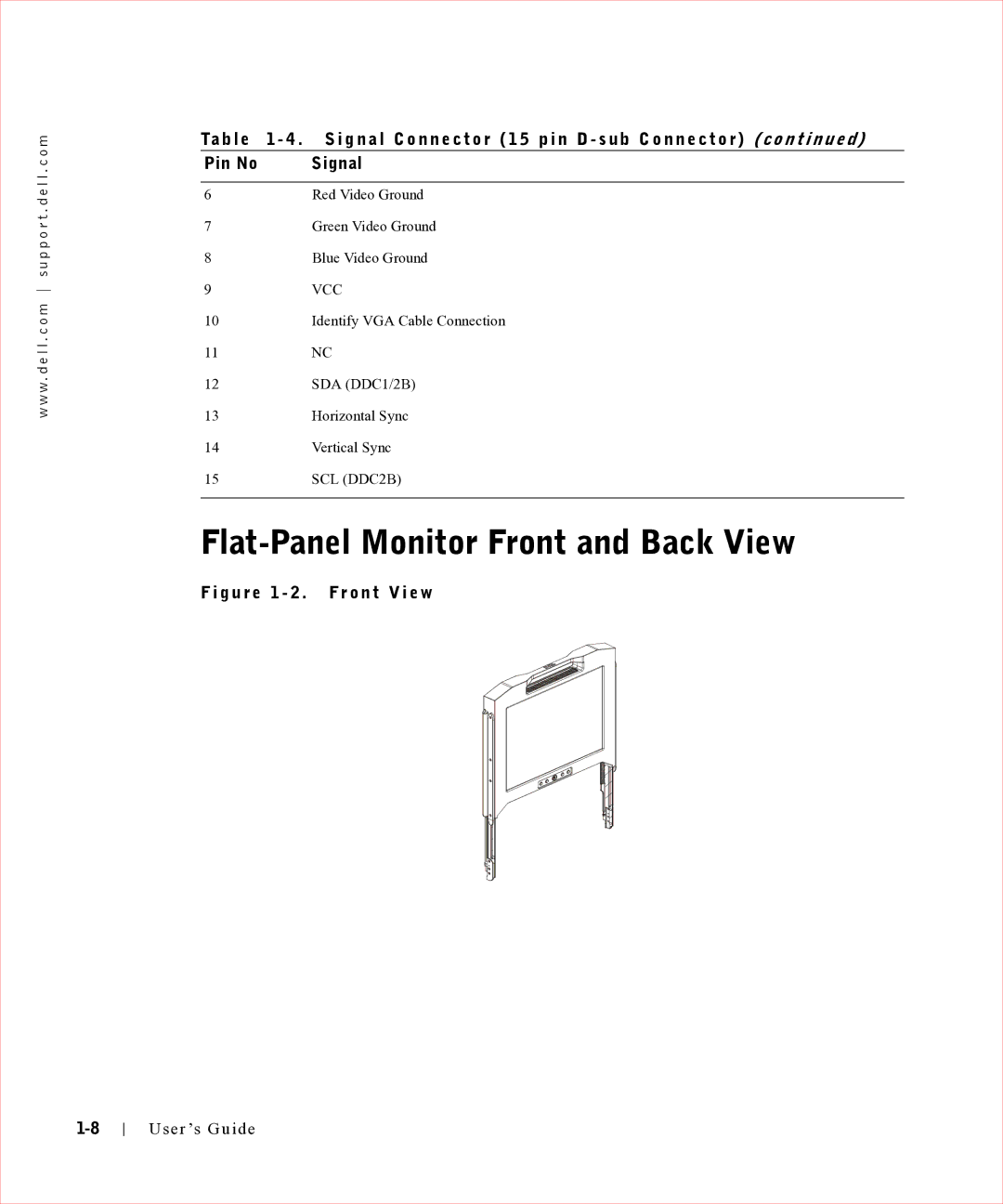 Dell 17FP manual Flat-Panel Monitor Front and Back View, Pin No Signal, G u r e 1 2 . Fr o n t V i e w 