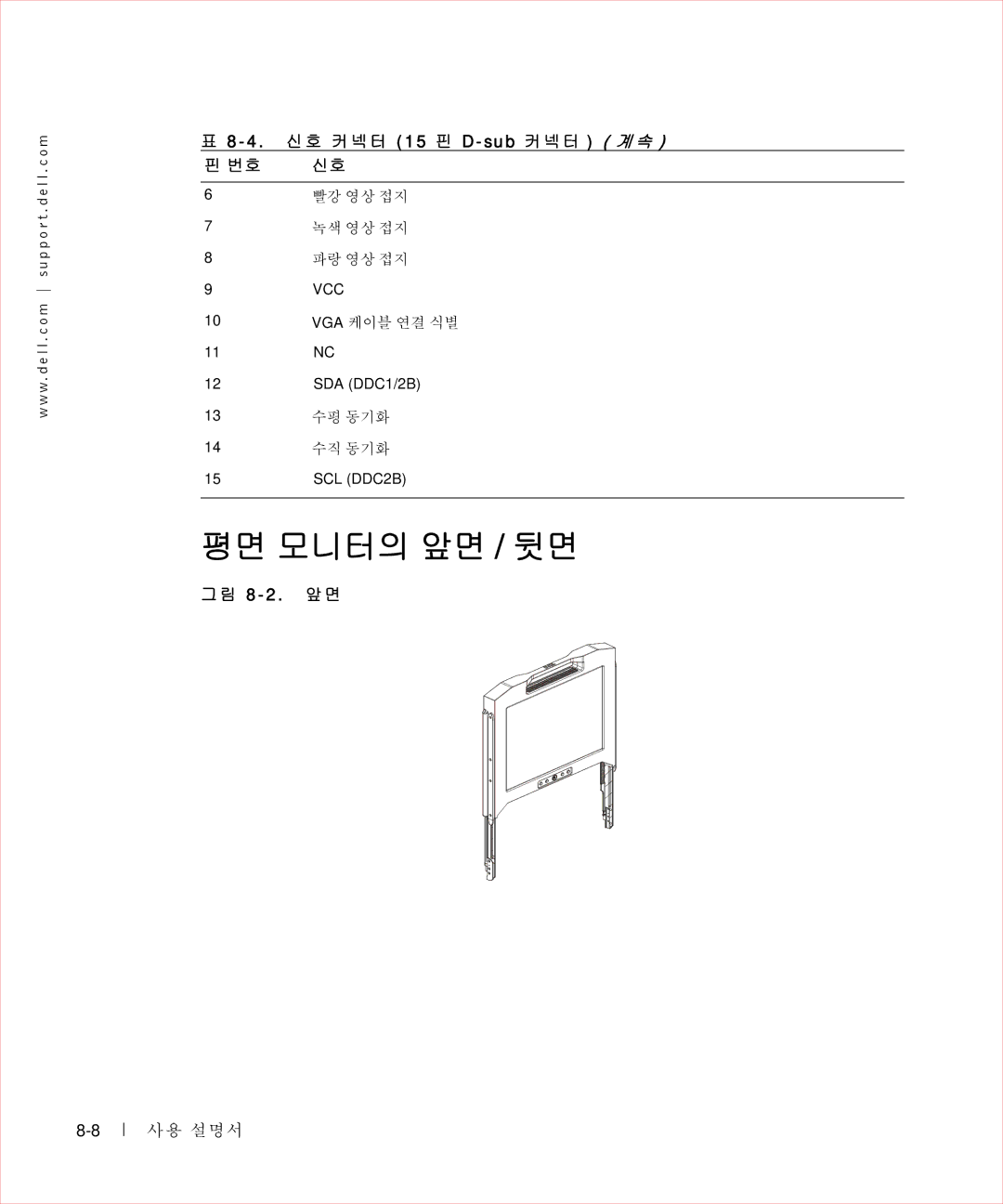 Dell 17FP manual 평면 모니터의 앞면 / 뒷면, 신호 커넥터 1 5 핀 D s u b 커넥터 계속, 그림 8 2 . 앞면 