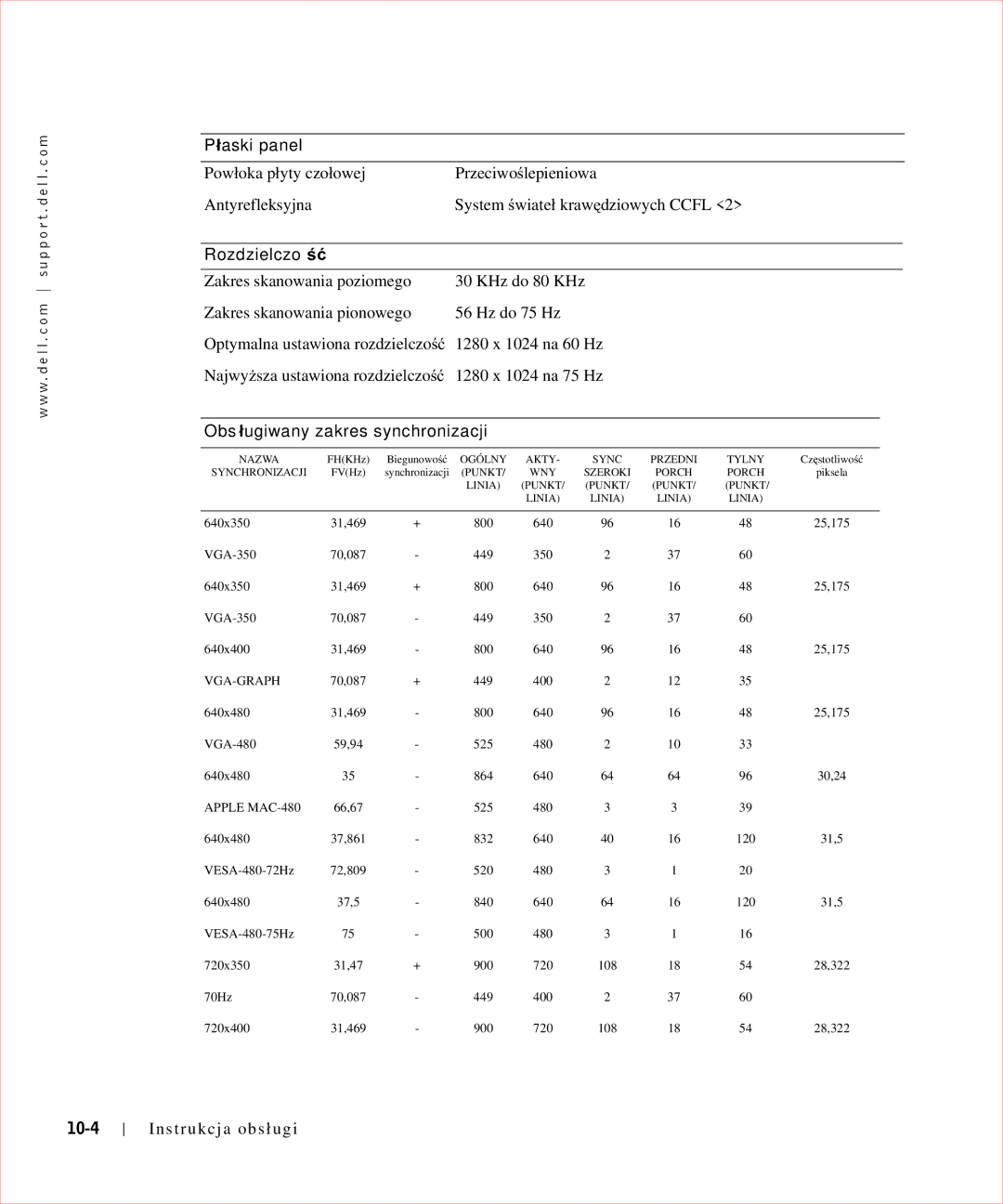 Dell 17FP manual Rozdzielczość, Obsługiwany zakres synchronizacji, 10-4 