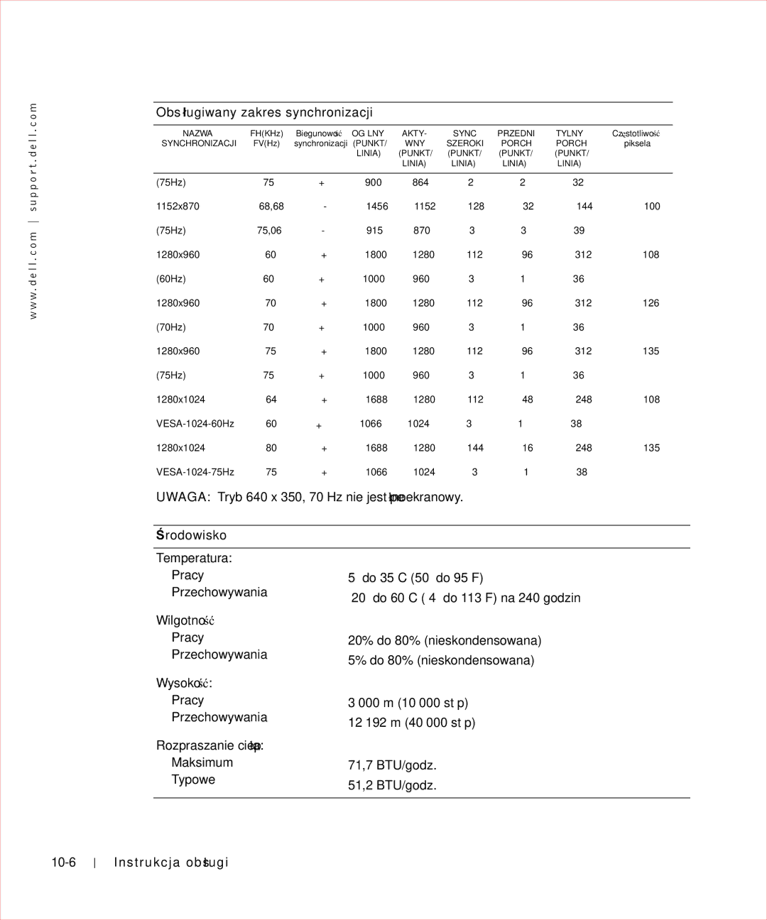 Dell 17FP manual Środowisko, 10-6 