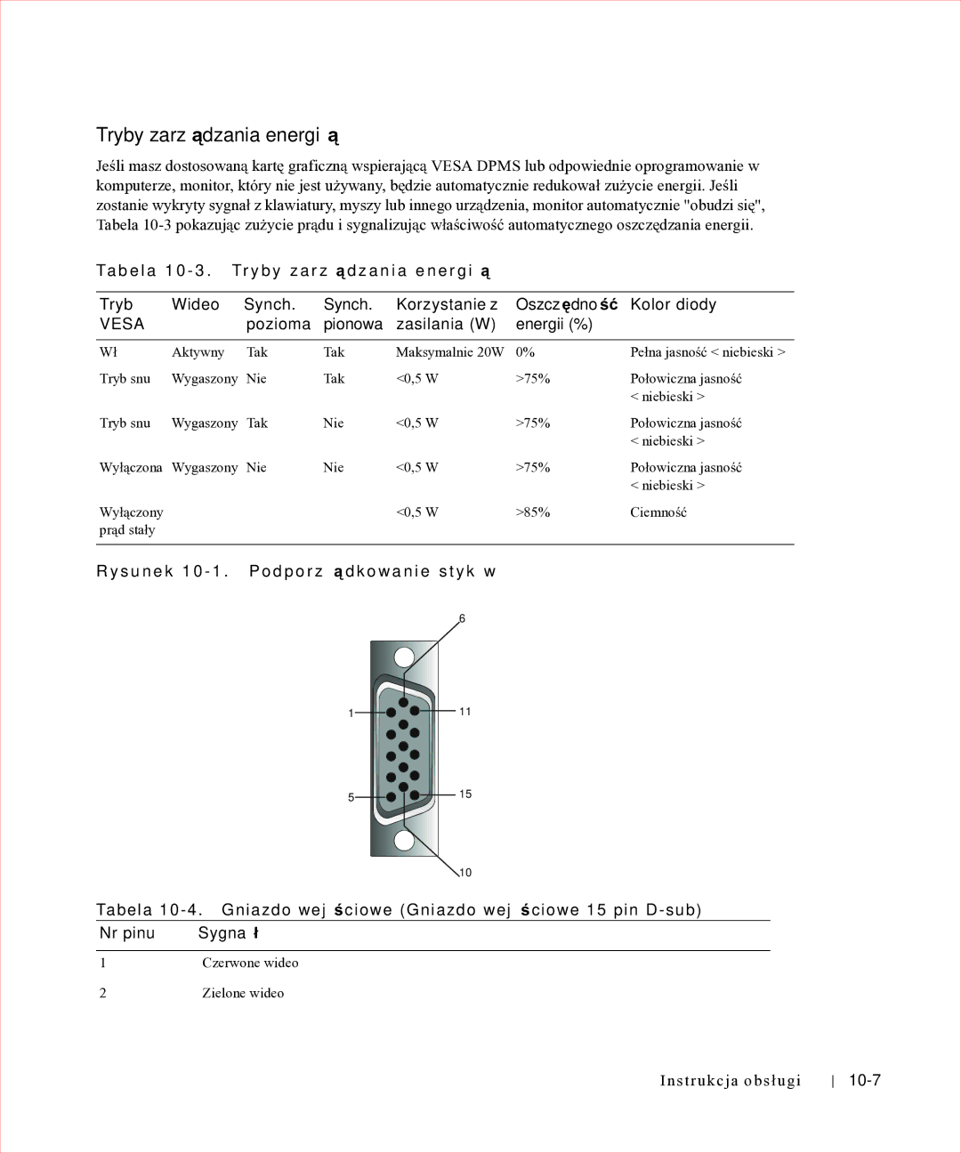 Dell 17FP manual Tryby zarządzania energią, Pozioma pionowa Zasilania W Energii %, 10-7 