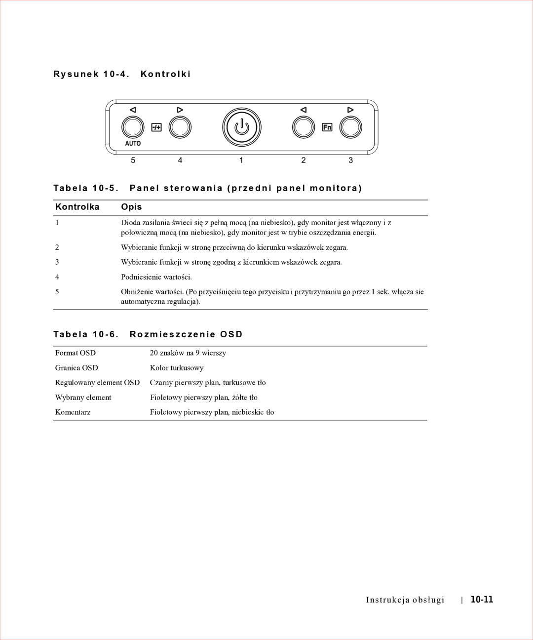 Dell 17FP manual Ta b e l a 1 0 6 . R o z m i e s z c z e n i e O S D, 10-11 