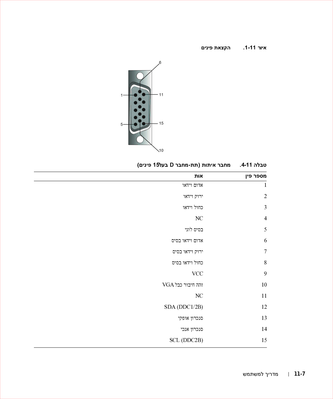 Dell 17FP manual שמתשמל ךירדמ 11-7 