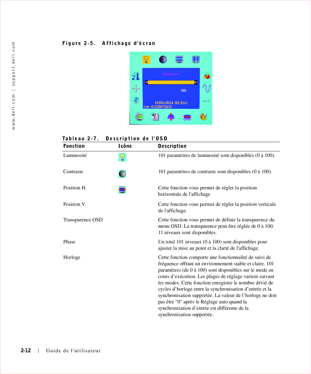 Dell 17FP manual W . d e l l . c o m s u p p o r t . d e l l . c o m 