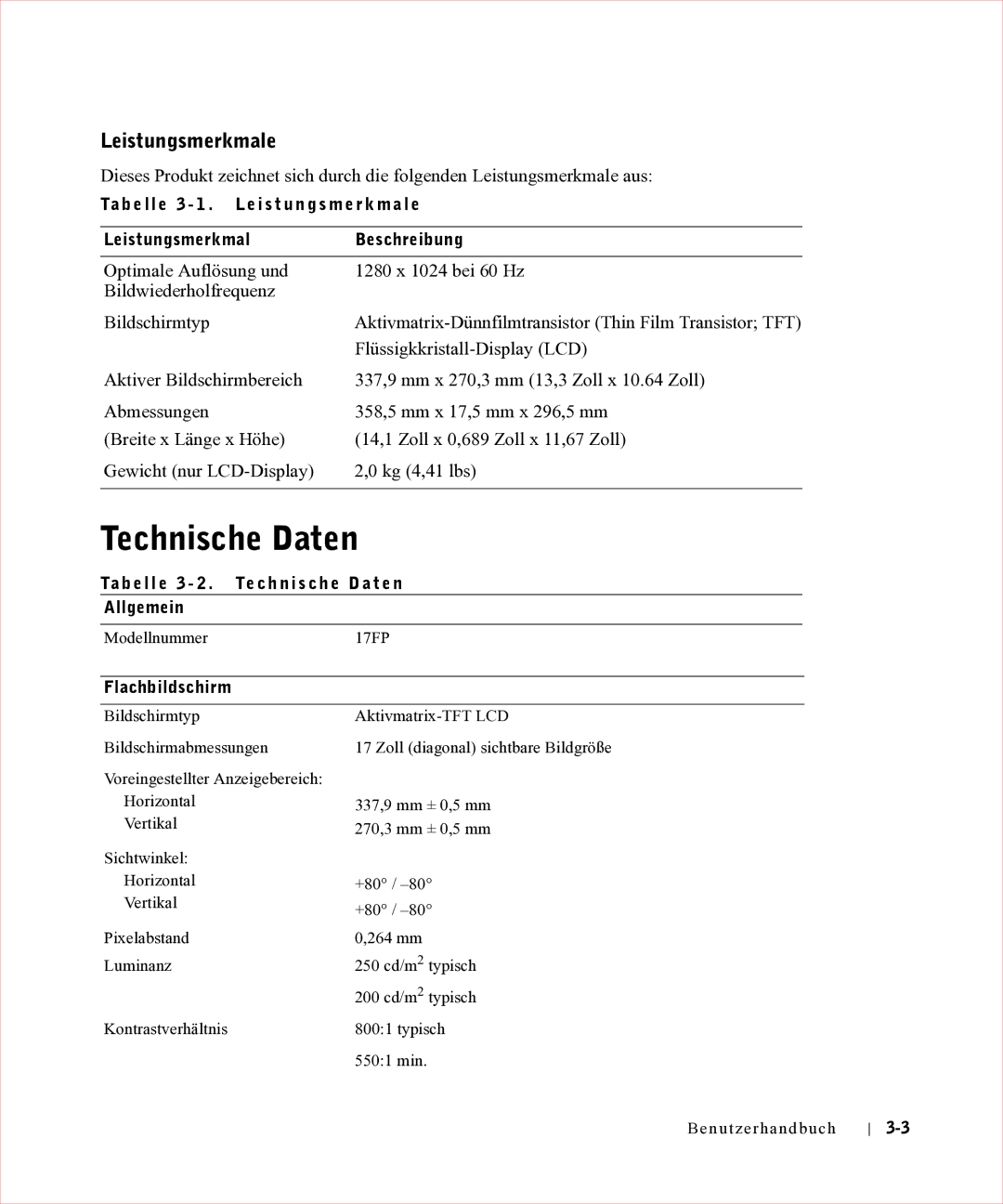 Dell 17FP manual Technische Daten, Leistungsmerkmale, Leistungsmerkmal Beschreibung, Flachbildschirm 