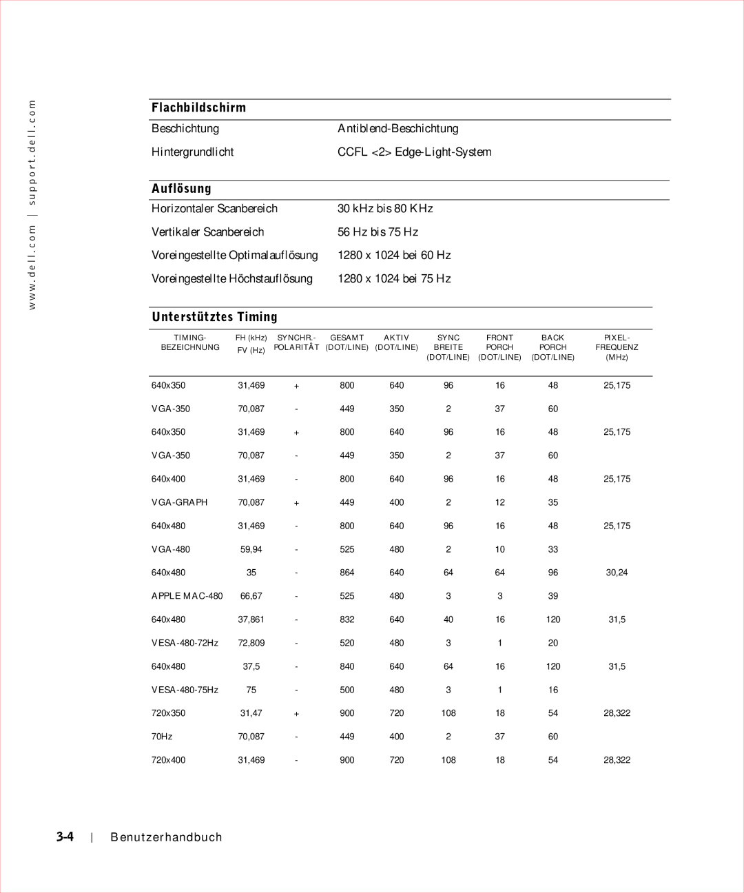 Dell 17FP manual Auflösung, Unterstütztes Timing 