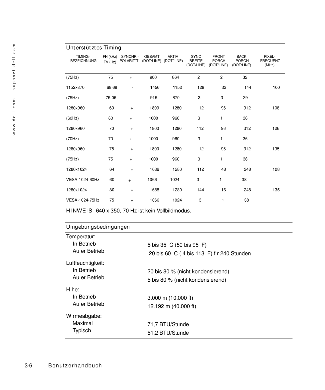 Dell 17FP manual Umgebungsbedingungen 