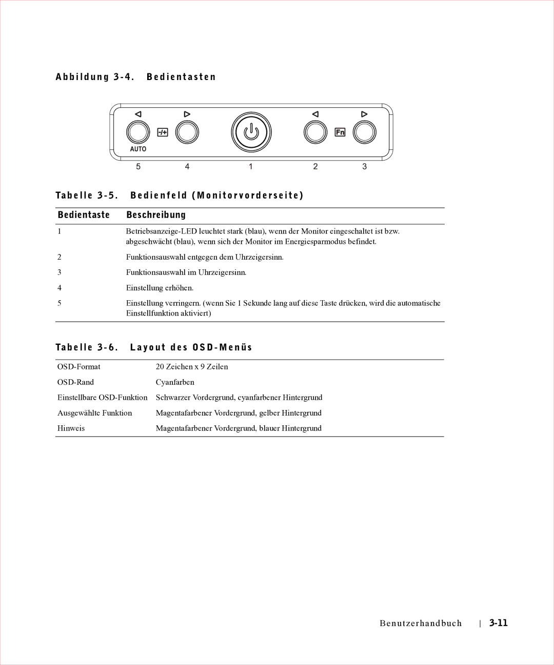 Dell 17FP manual Ta b e l l e 3 6 . L a y o u t d e s O S D M e n ü s 