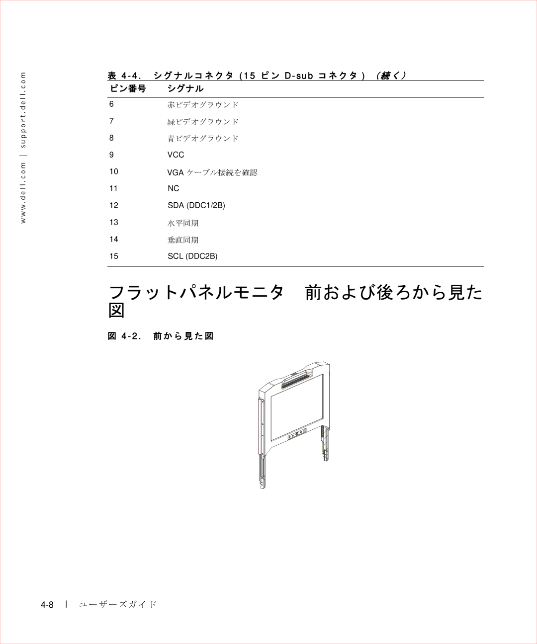 Dell 17FP manual フラットパネルモニタ 前および後ろから見た, 4 . シグナルコネクタ 1 5 ピン D s u b コネクタ （続く） 