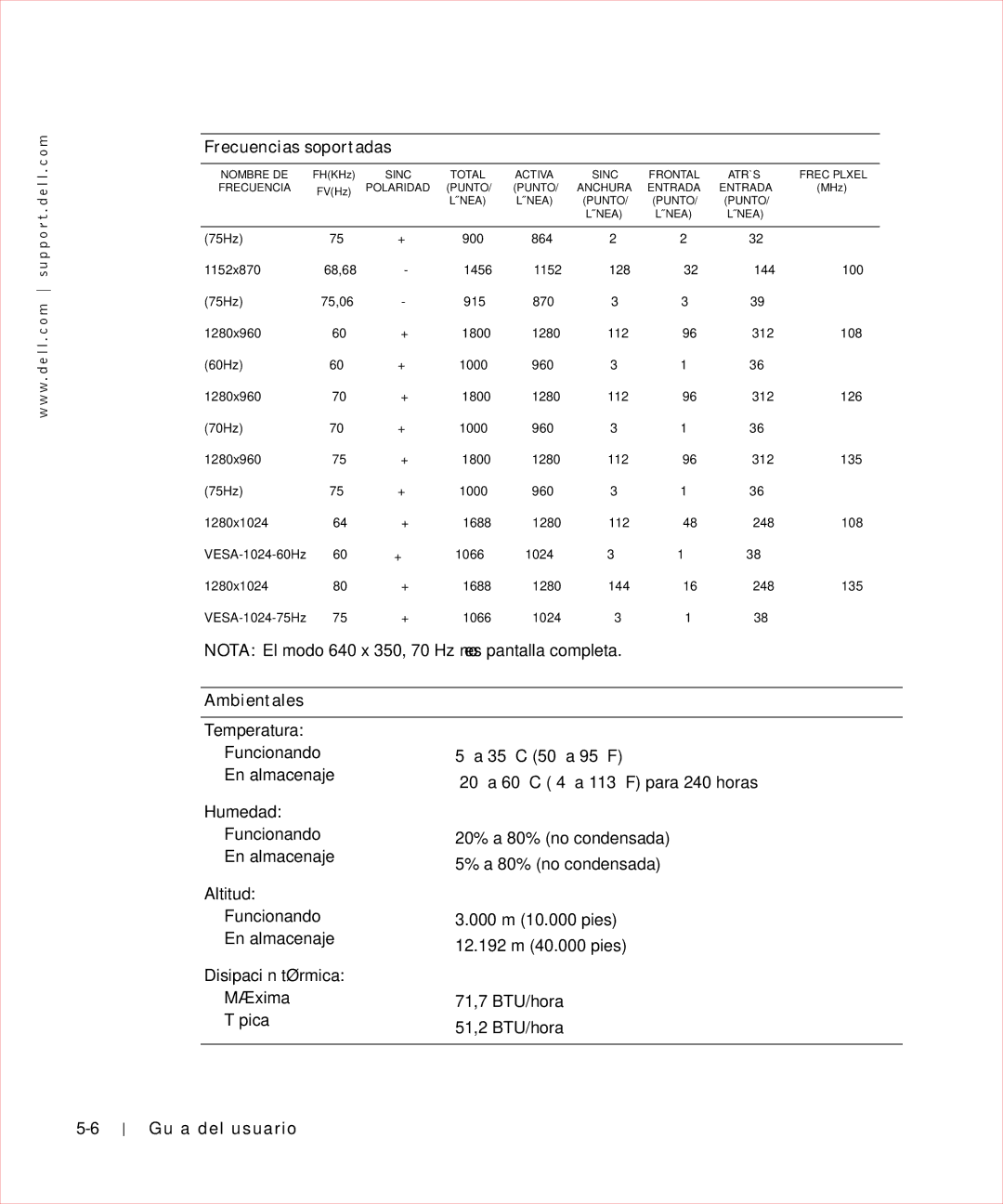 Dell 17FP manual Ambientales 