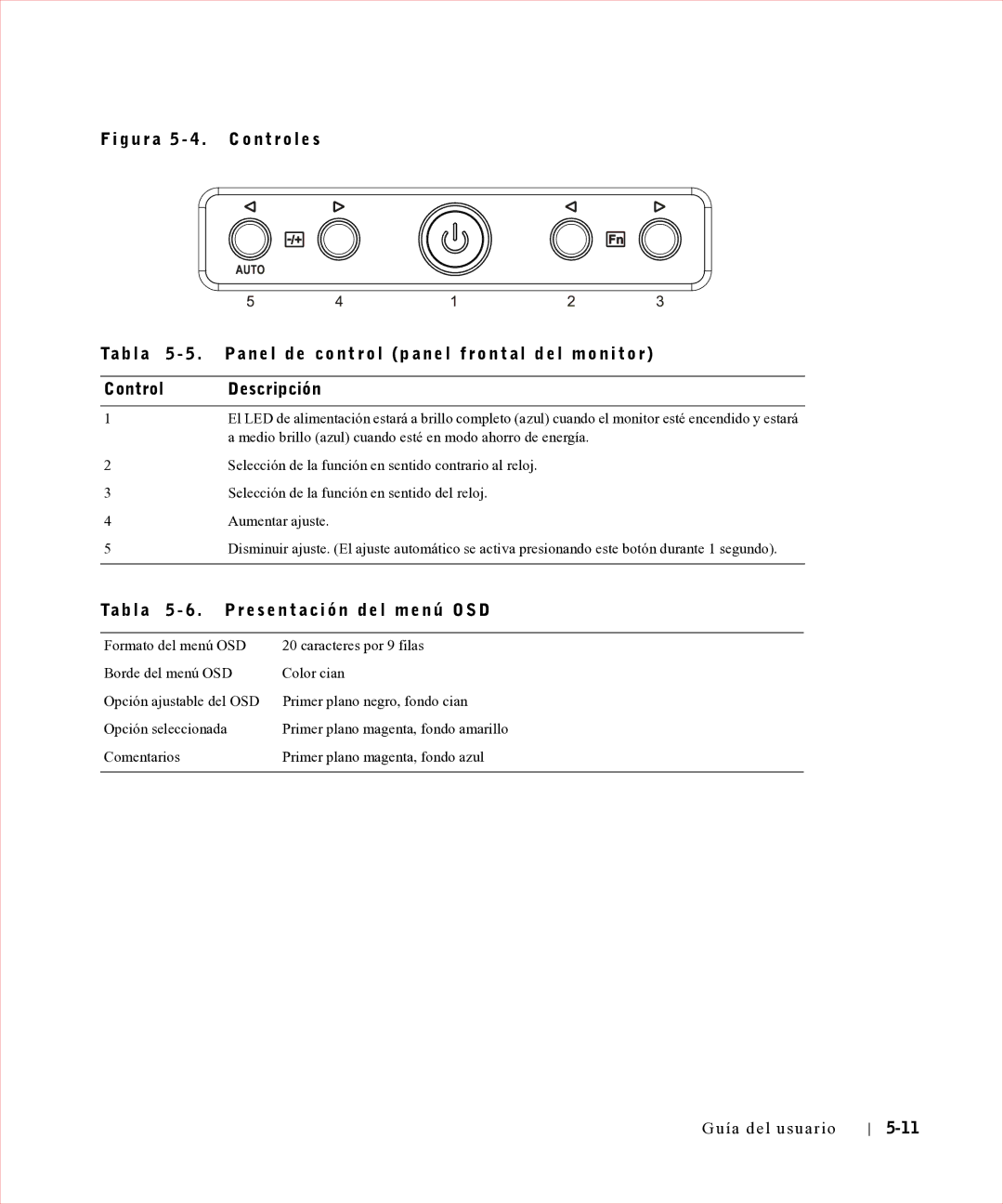 Dell 17FP manual Ta b l a 5 6 . P r e s e n t a c i ó n d e l m e n ú O S D, Caracteres por 9 filas Color cian 