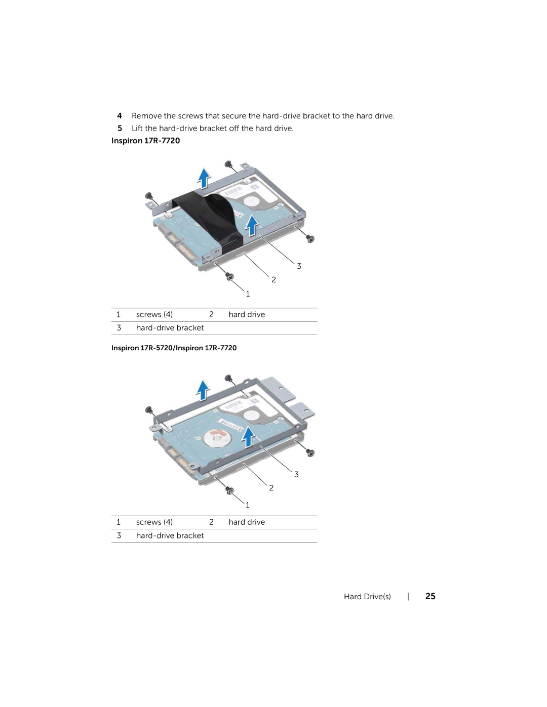 Dell 17R-7720, 17R-5720 owner manual Screws Hard drive Hard-drive bracket Hard Drives 