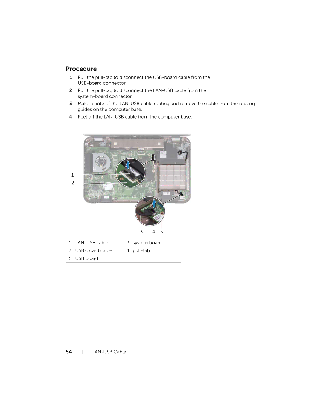 Dell 17R-5720, 17R-7720 owner manual Procedure 