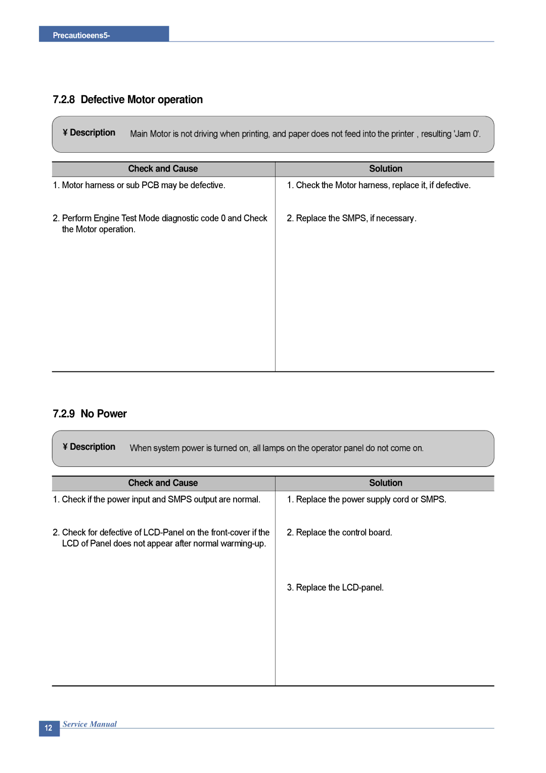 Dell 1815DN service manual Defective Motor operation, No Power 