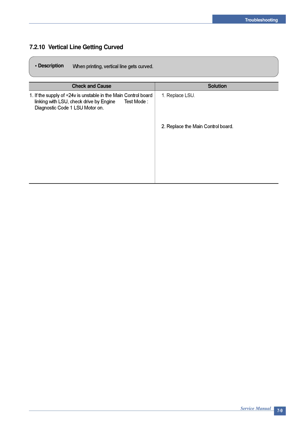 Dell 1815DN service manual Vertical Line Getting Curved, Replace LSU 