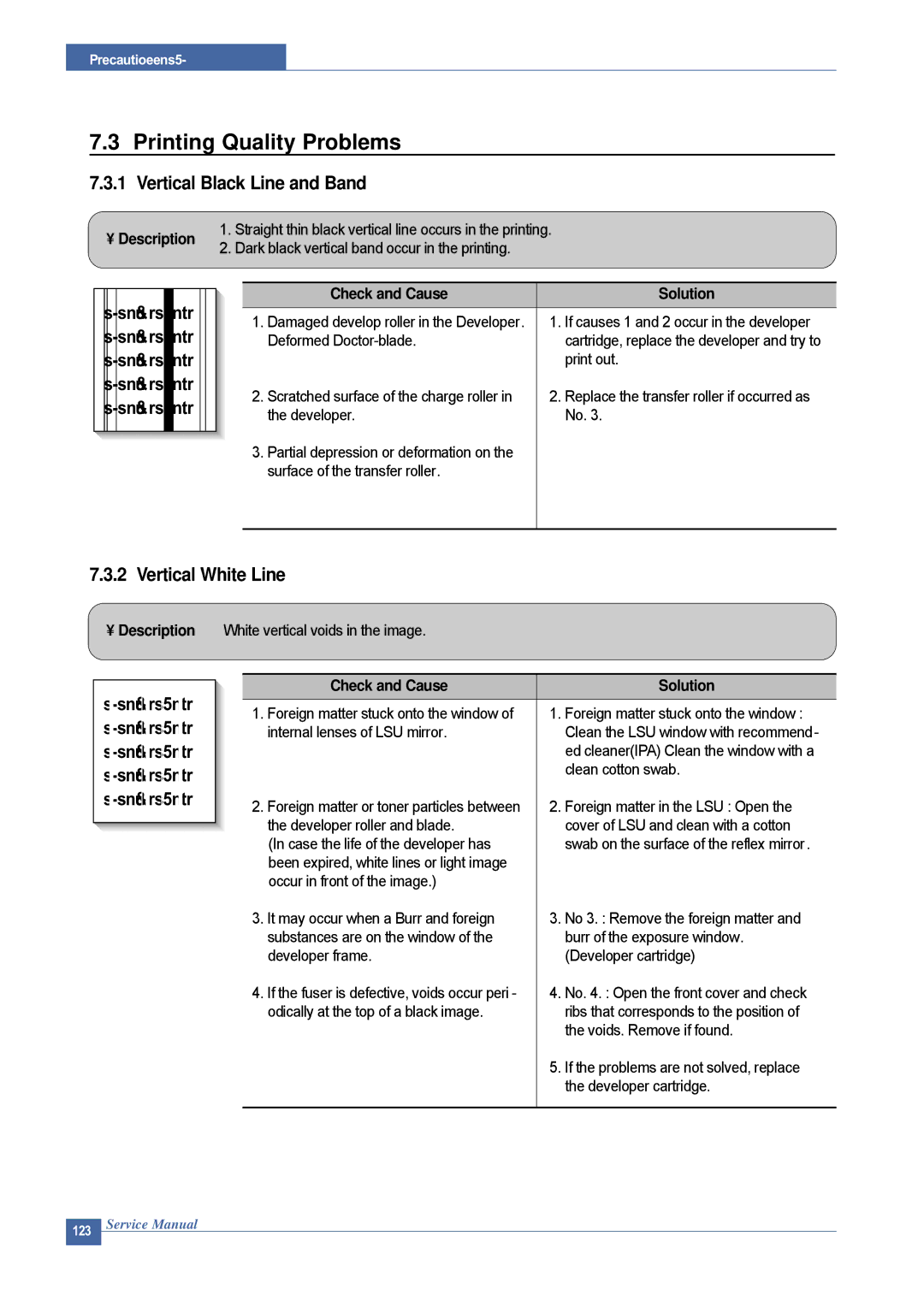 Dell 1815DN service manual Printing Quality Problems, Vertical Black Line and Band, Vertical White Line 