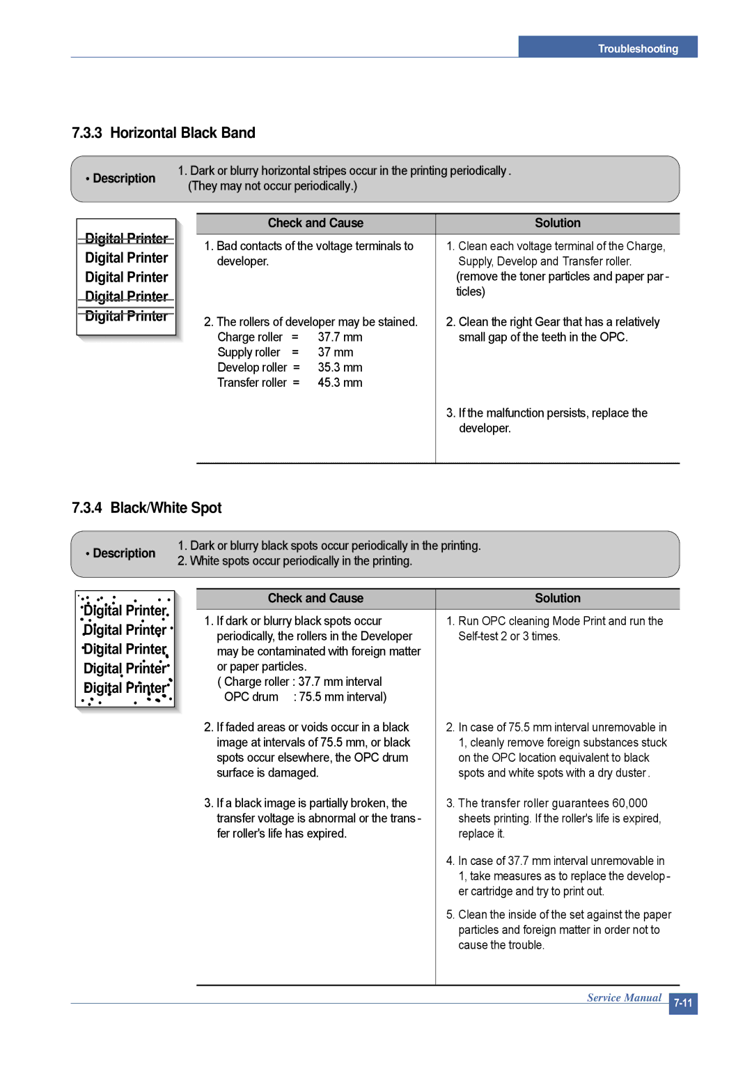 Dell 1815DN service manual Horizontal Black Band, Black/White Spot 