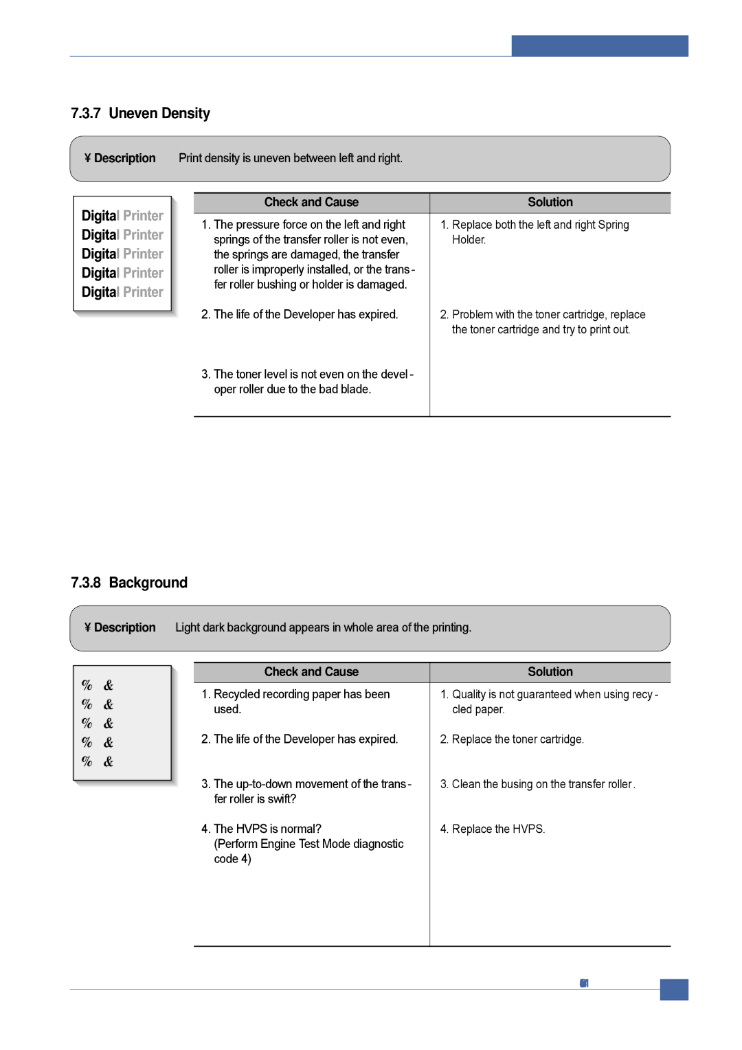 Dell 1815DN service manual Uneven Density, Background 