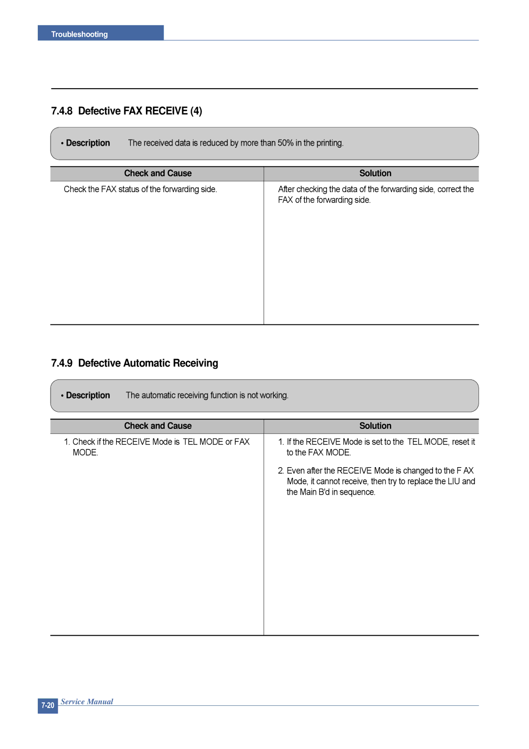 Dell 1815DN Defective Automatic Receiving, Description The automatic receiving function is not working, To the FAX Mode 