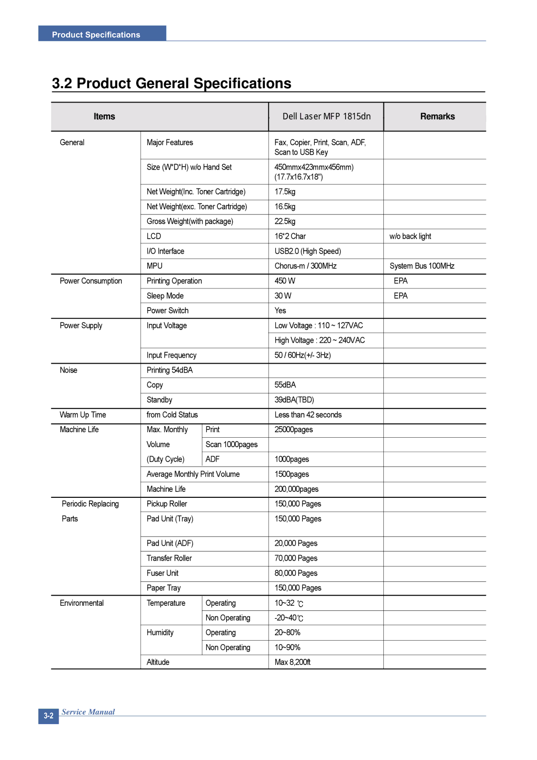 Dell 1815DN service manual Product General Specifications, Remarks 