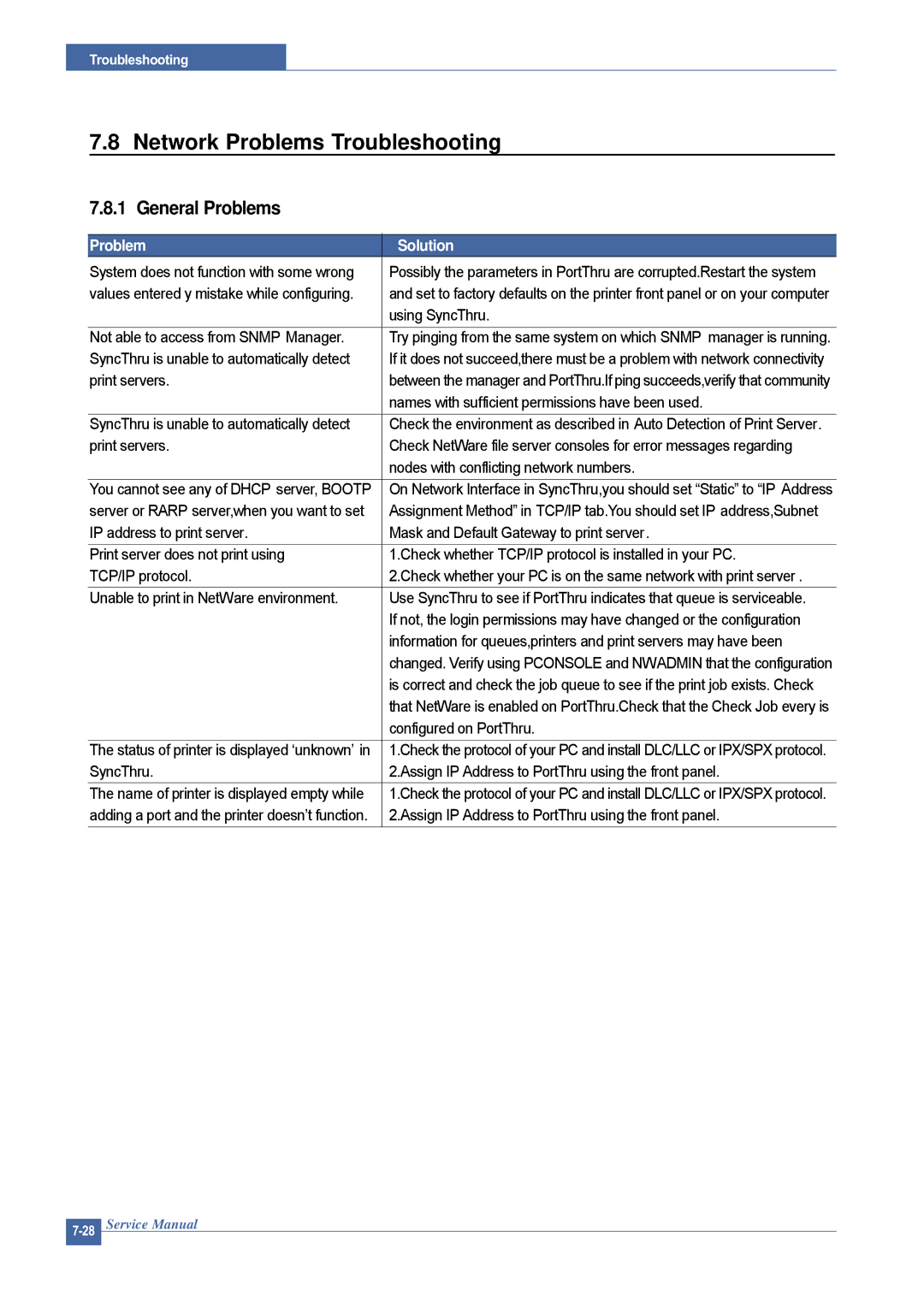 Dell 1815DN service manual Network Problems Troubleshooting, General Problems 