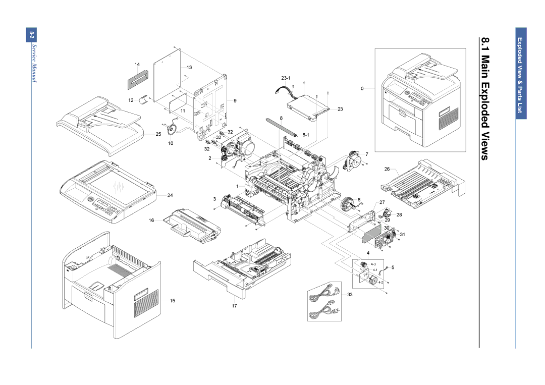 Dell 1815DN service manual Main, Exploded, Views 