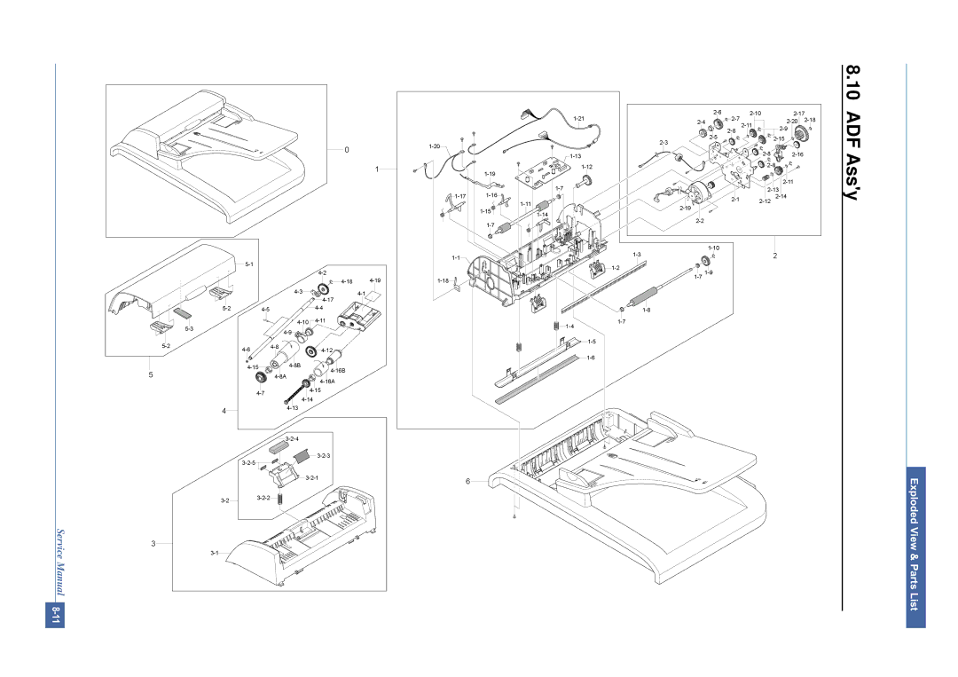 Dell 1815DN service manual ADF Assy 