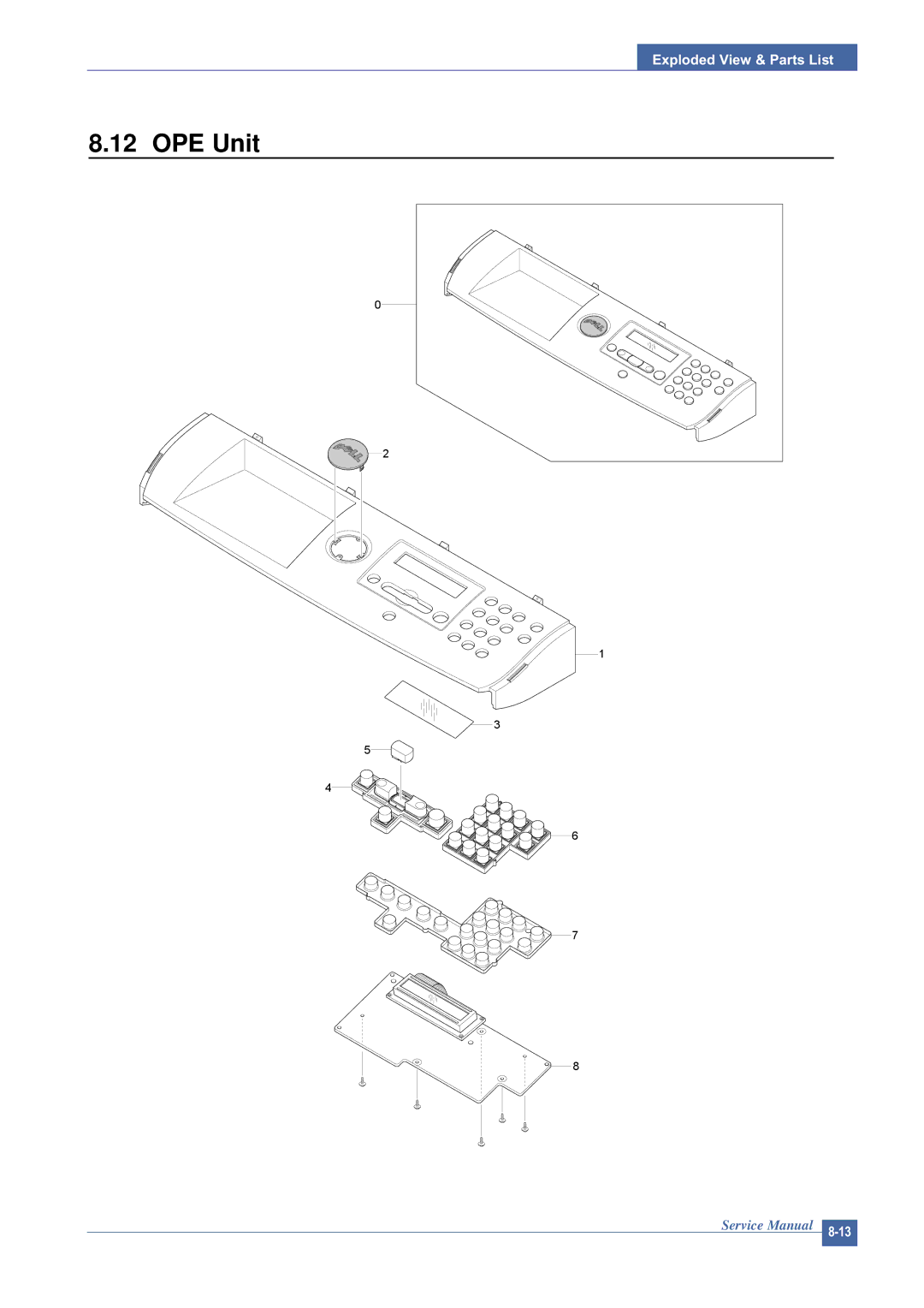 Dell 1815DN service manual OPE Unit 