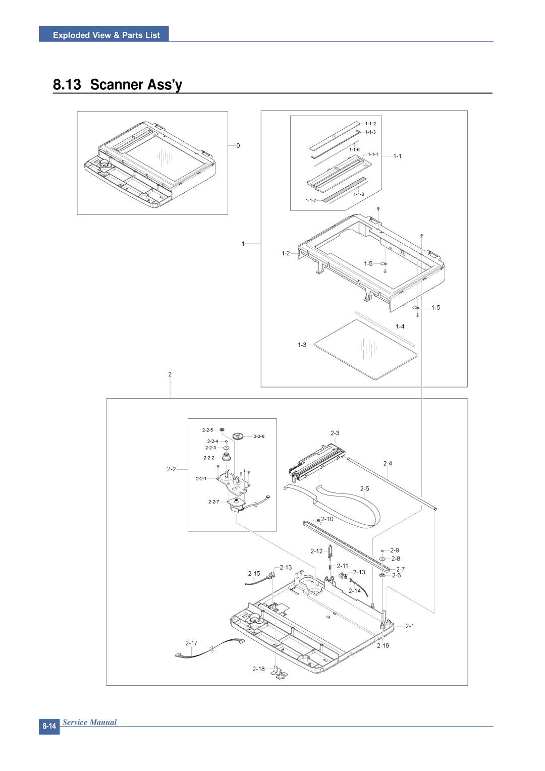 Dell 1815DN service manual Scanner Assy 