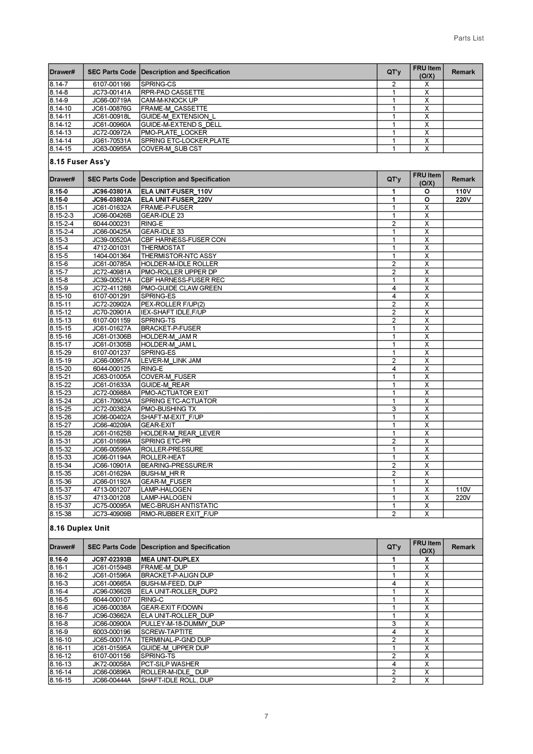 Dell 1815DN service manual Fuser Assy 