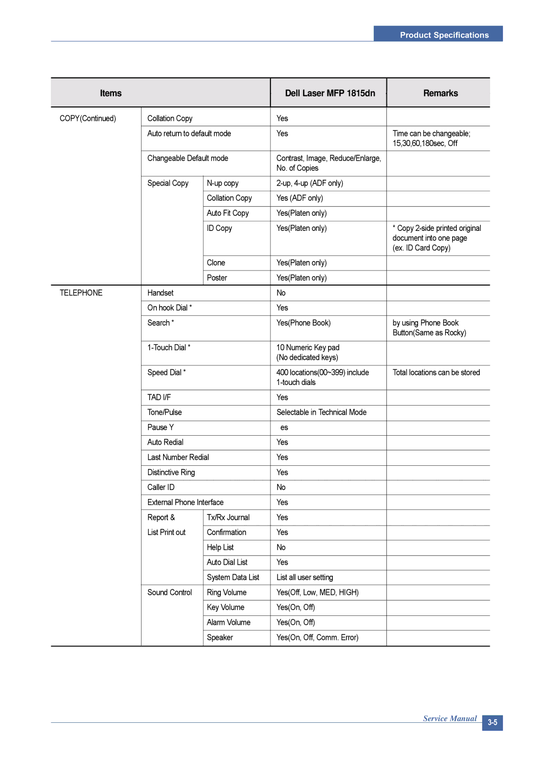 Dell 1815DN service manual Telephone 