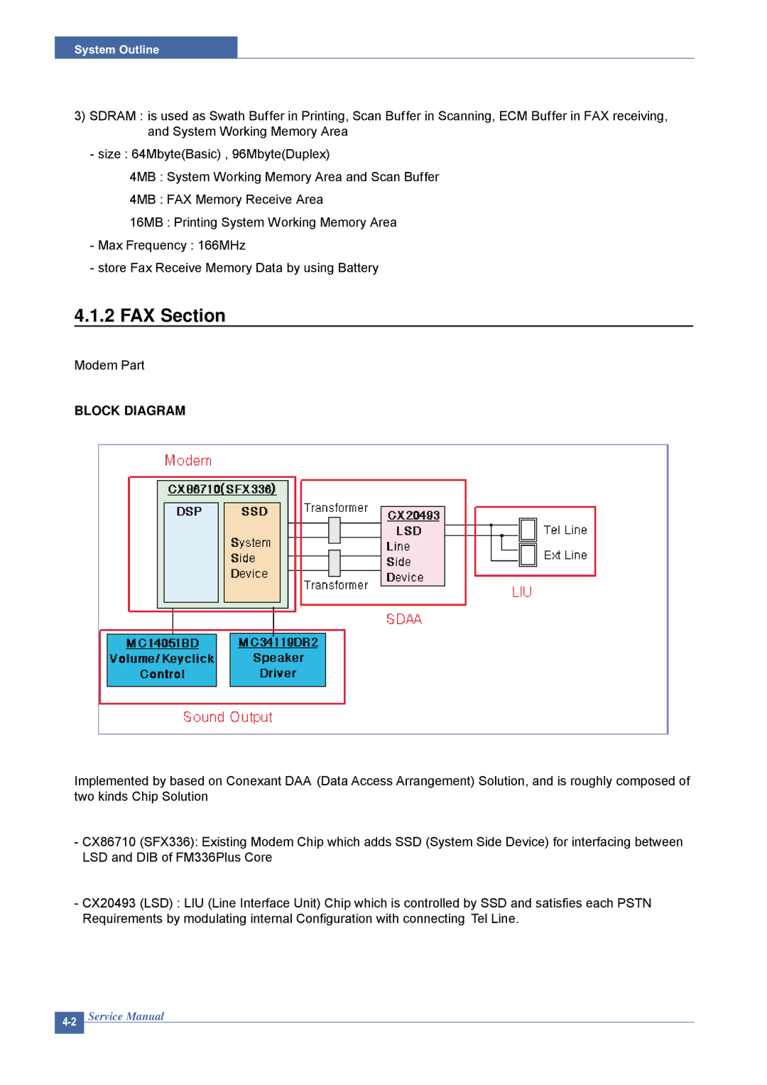 Dell 1815DN service manual FAX Section, Modem Part 