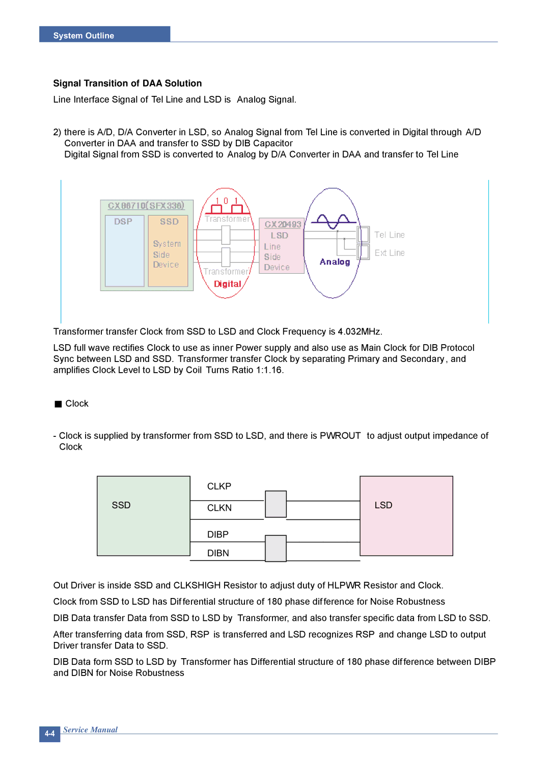 Dell 1815DN service manual Signal Transition of DAA Solution, SSD Clkp Clkn Dibp Dibn LSD 