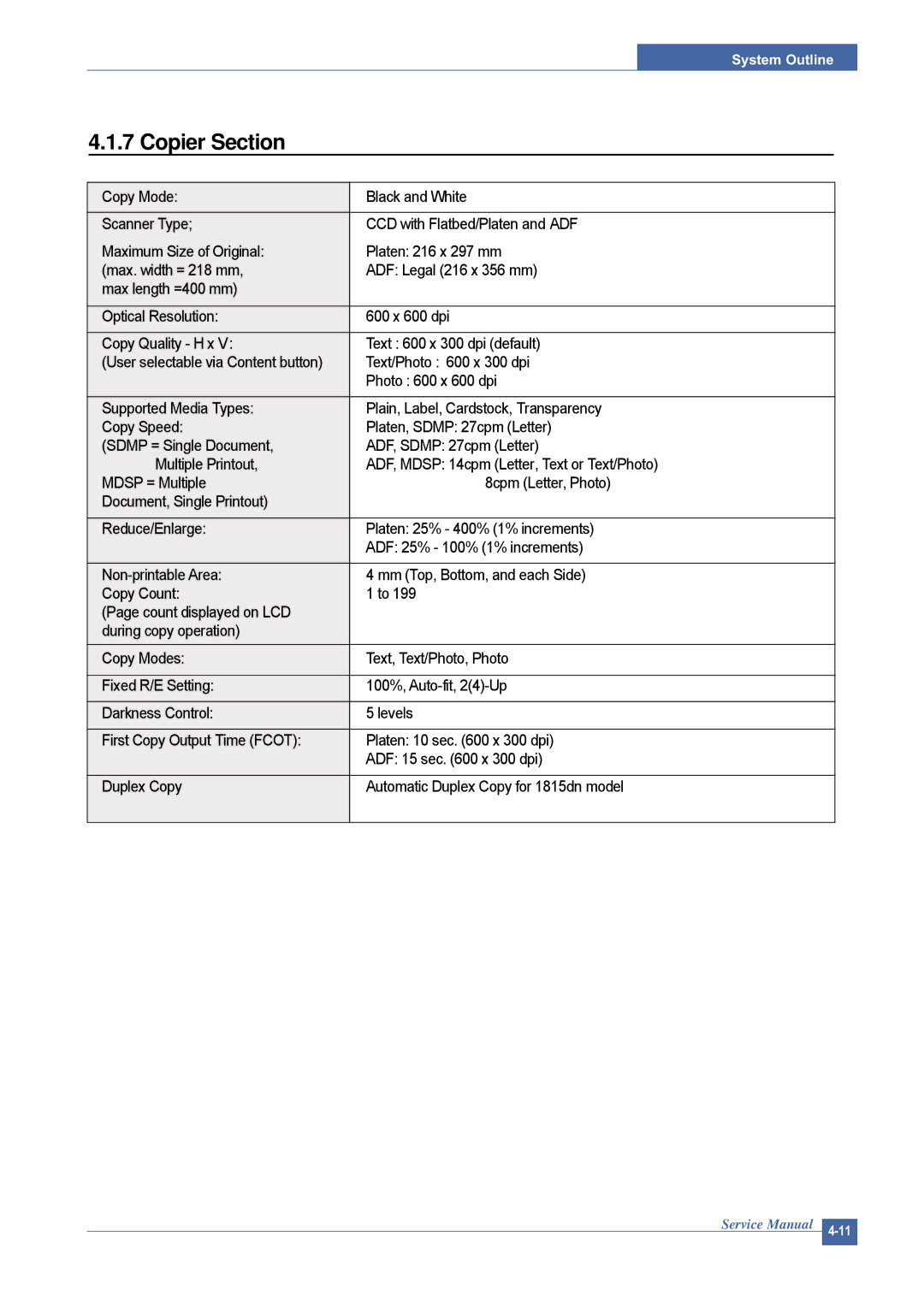 Dell 1815DN service manual Copier Section 