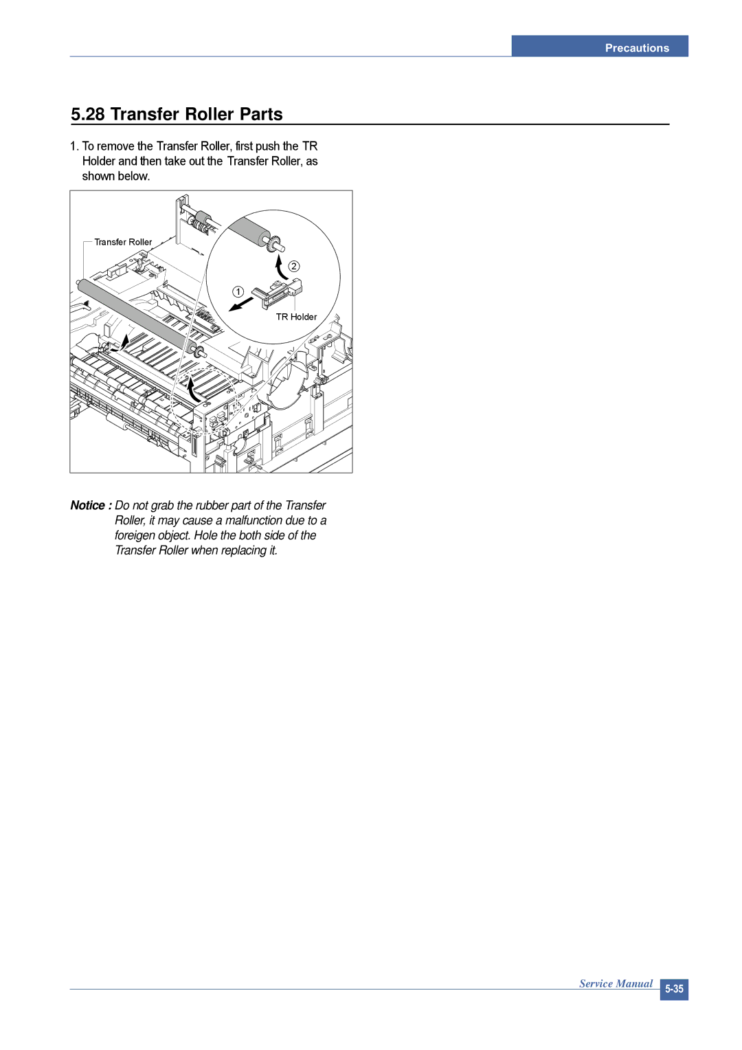 Dell 1815DN service manual Transfer Roller Parts 