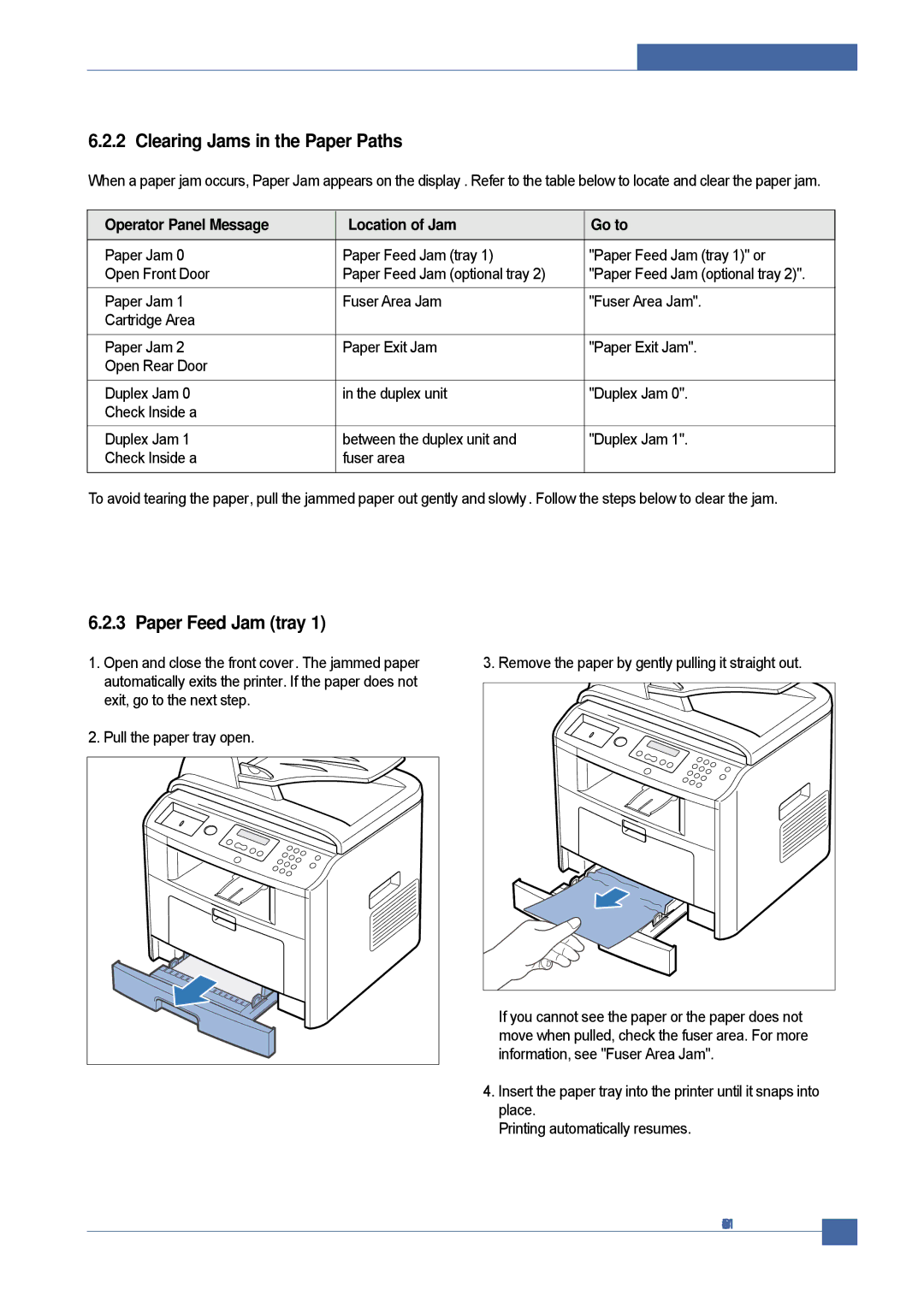 Dell 1815DN Clearing Jams in the Paper Paths, Paper Feed Jam tray, Operator Panel Message Location of Jam Go to 