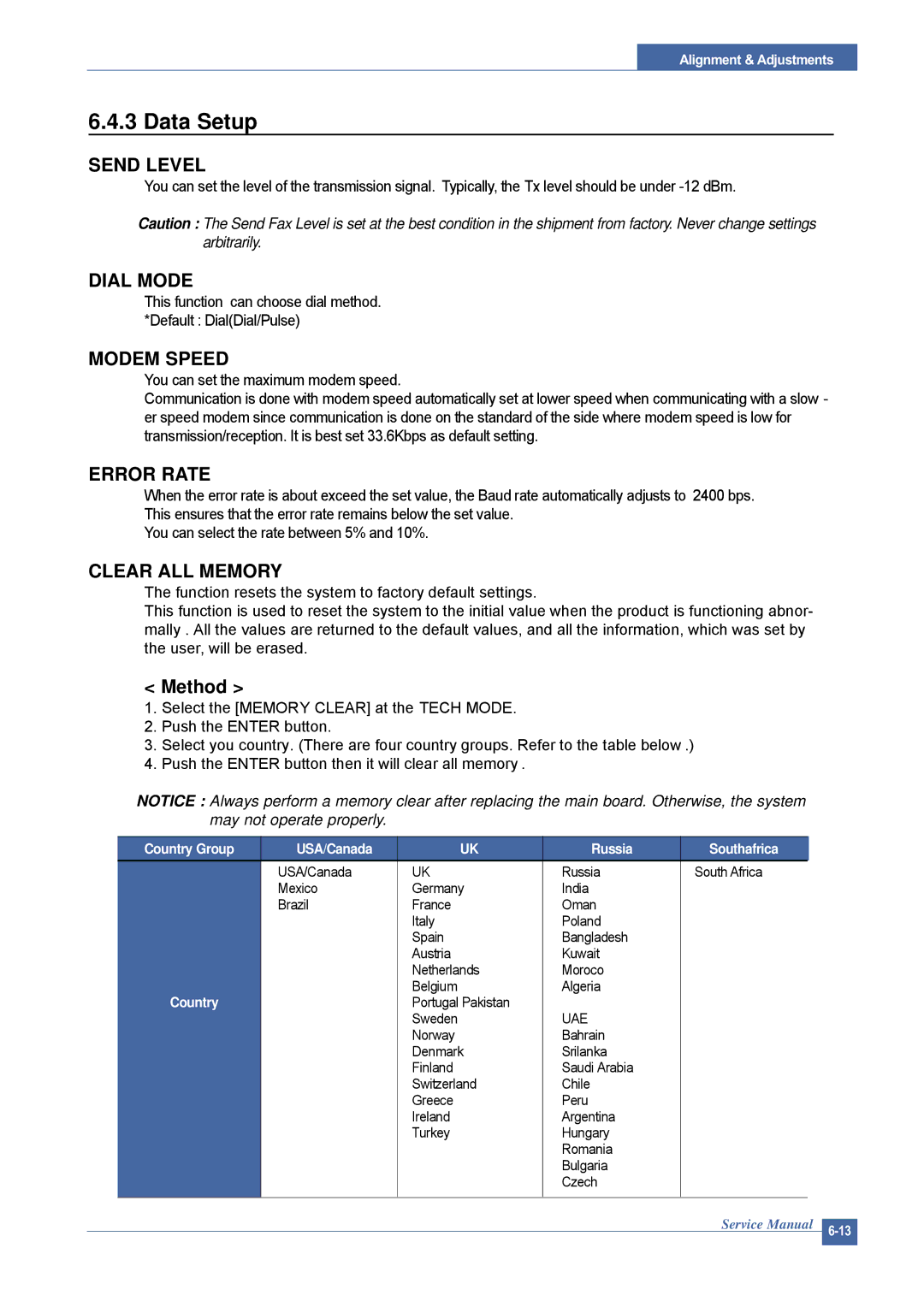 Dell 1815DN service manual Data Setup, Method 