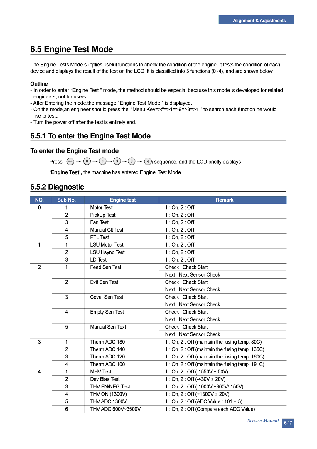 Dell 1815DN service manual To enter the Engine Test Mode, Diagnostic, To enter the Engine Test mode, Outline 