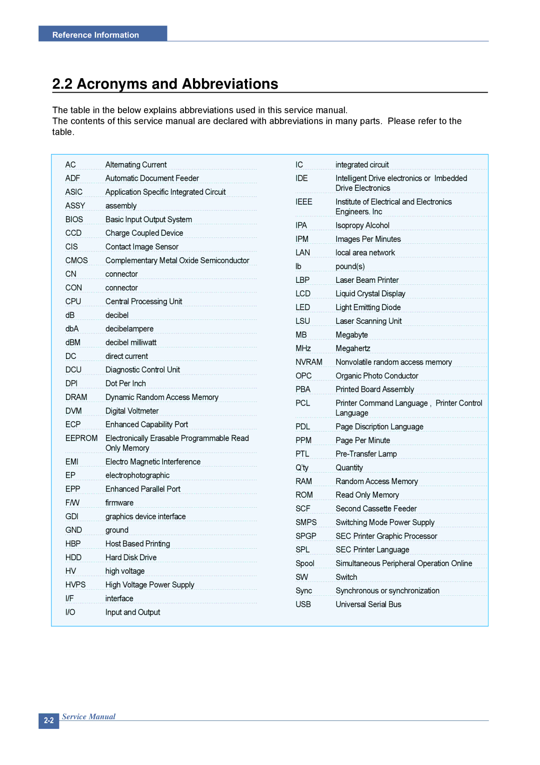 Dell 1815DN service manual Acronyms and Abbreviations, Spl 