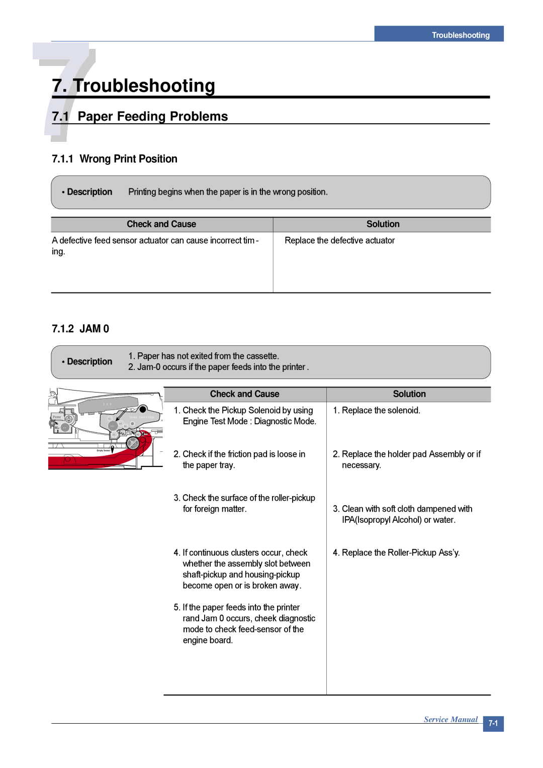 Dell 1815DN service manual Paper Feeding Problems, Wrong Print Position, 2 JAM, Check and Cause Solution 