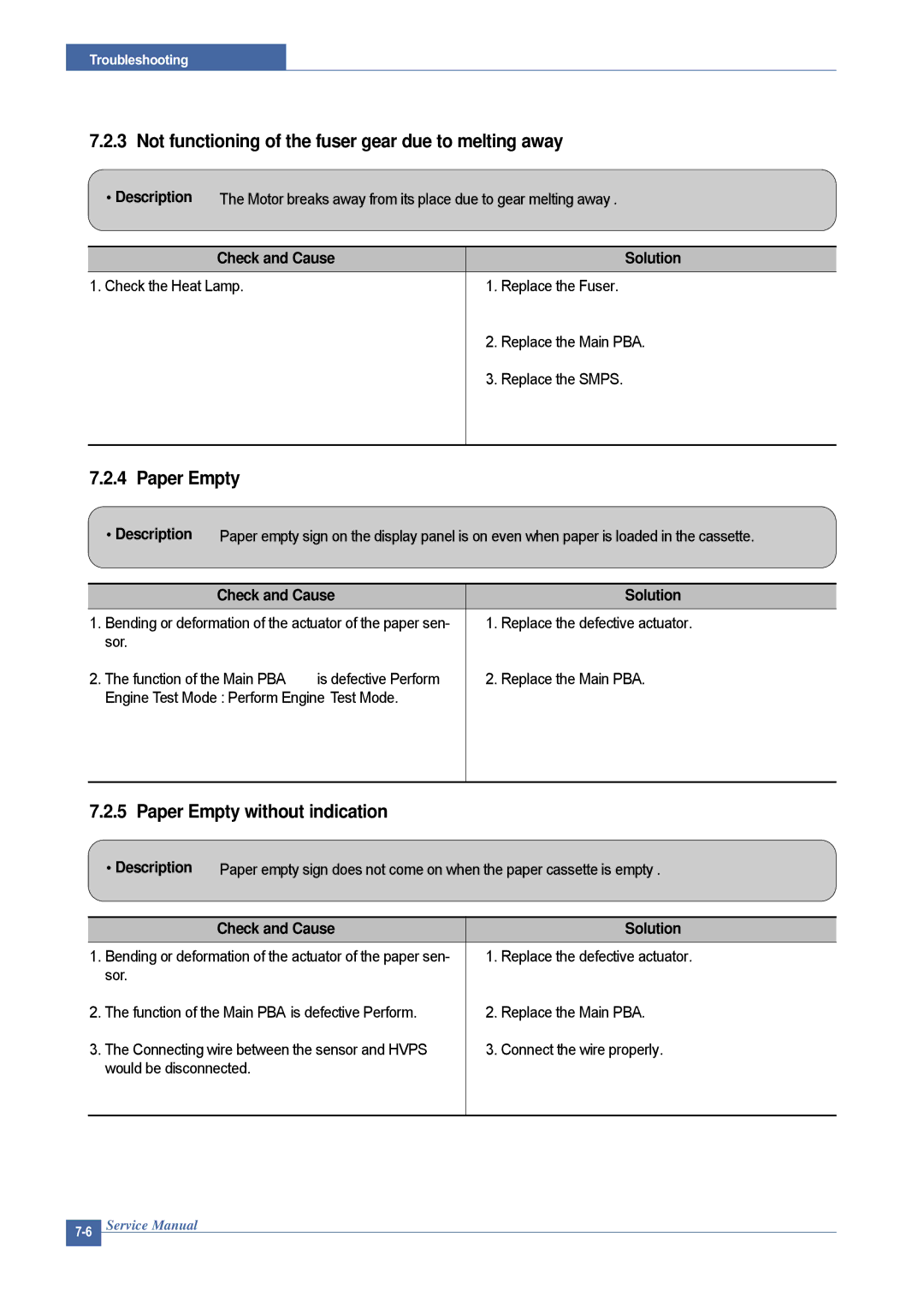 Dell 1815DN service manual Not functioning of the fuser gear due to melting away, Paper Empty without indication 