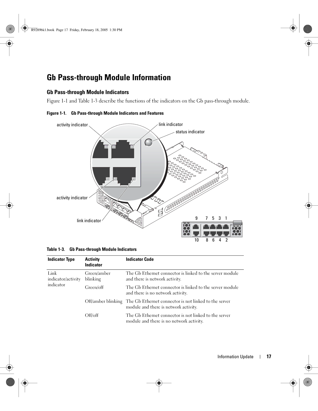 Dell 1855 manual Gb Pass-through Module Information, Gb Pass-through Module Indicators 