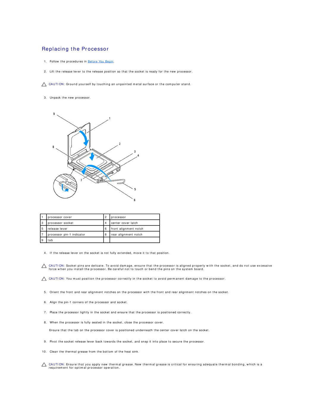 Dell 19/1909 service manual Replacing the Processor 