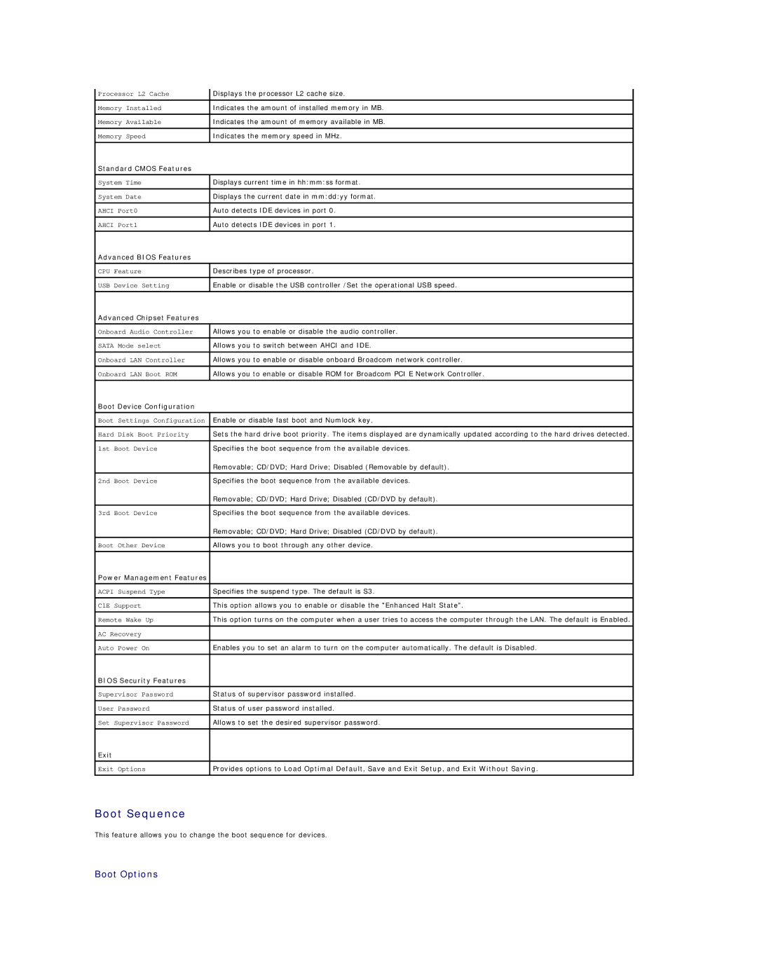 Dell 19/1909 service manual Boot Sequence 