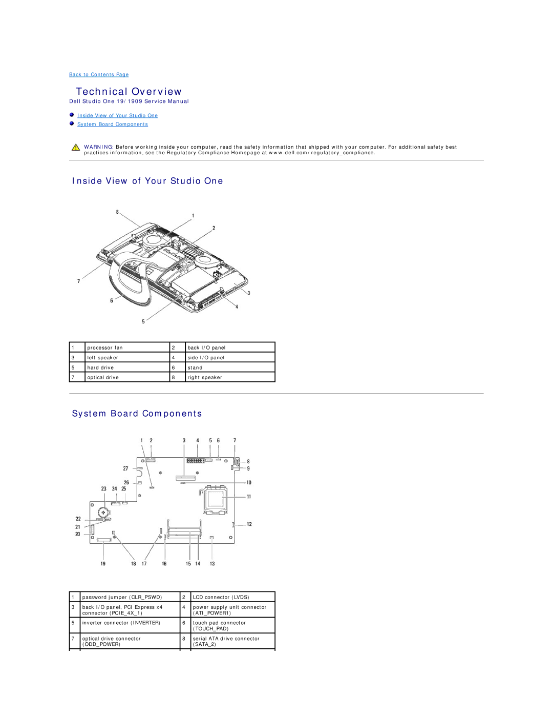 Dell 19/1909 service manual Technical Overview, Inside View of Your Studio One, System Board Components 