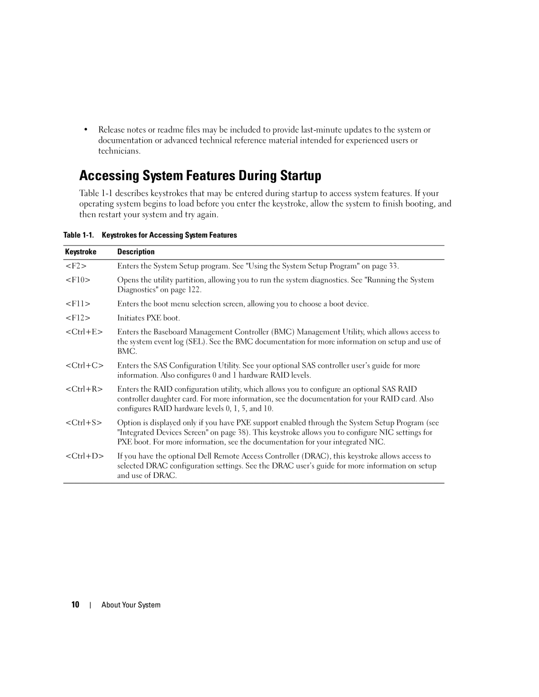 Dell 1900 owner manual Accessing System Features During Startup 