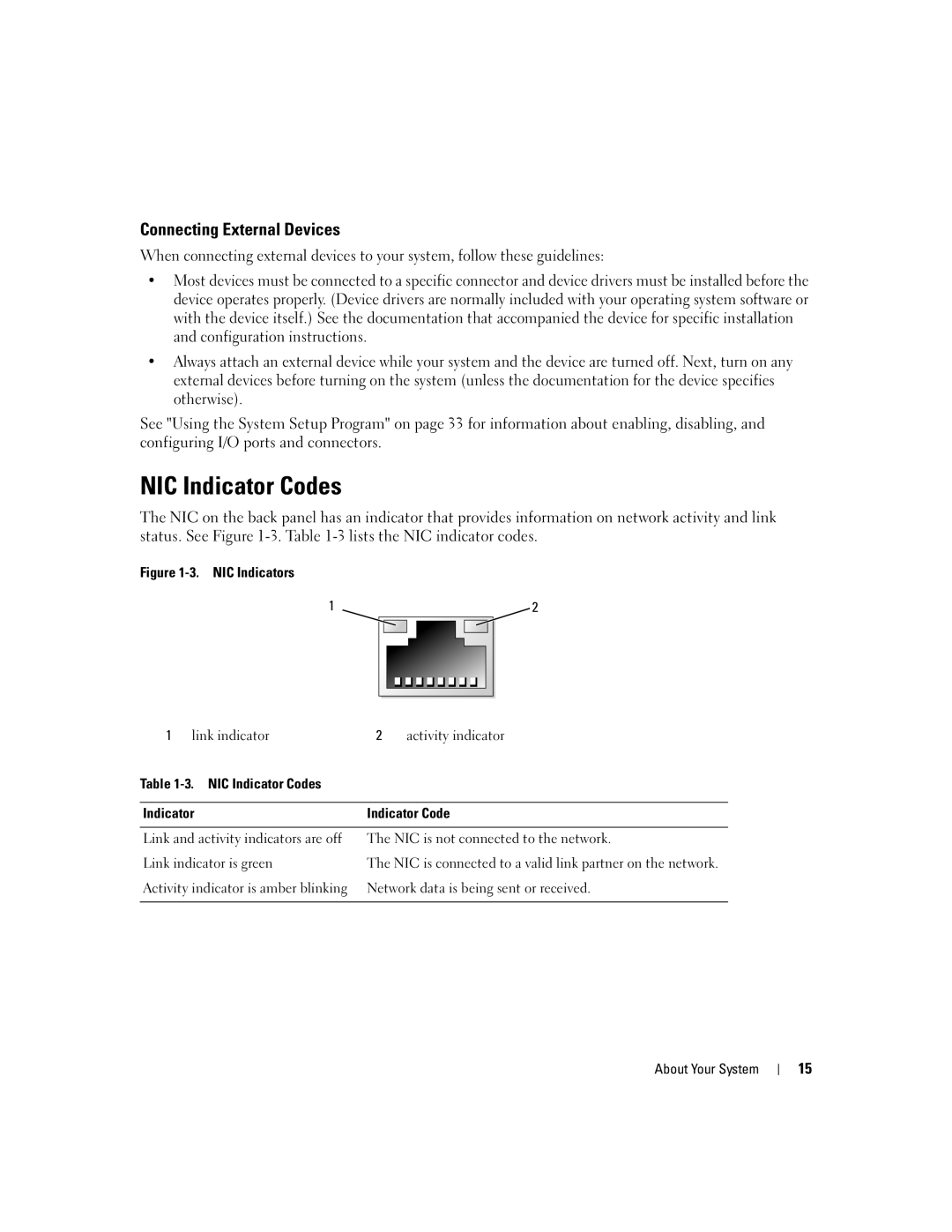 Dell 1900 owner manual NIC Indicator Codes, Connecting External Devices 