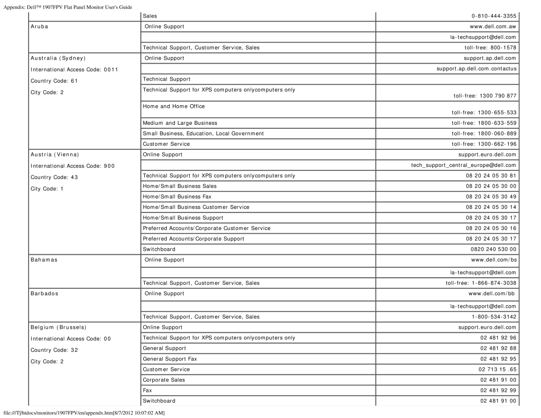 Dell 1907FPV appendix Aruba Australia Sydney, Austria Vienna, Bahamas Barbados Belgium Brussels 