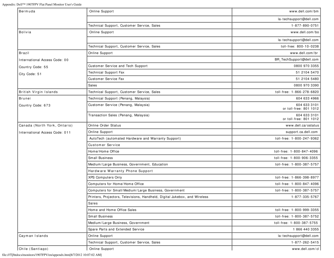 Dell 1907FPV Bermuda Bolivia Brazil, British Virgin Islands Brunei, Canada North York, Ontario, Customer Service, Sales 